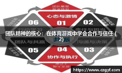 团队精神的核心：在体育游戏中学会合作与信任 (2)